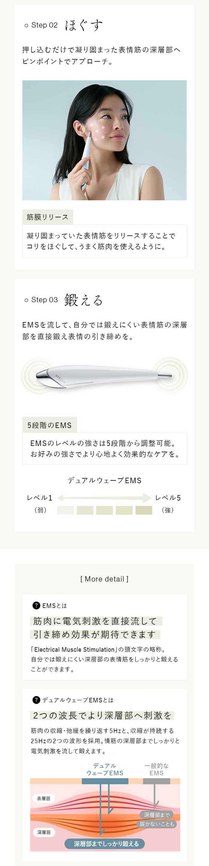 スポットは顔だけでも30か所以上に存在　3つの美容バリメソッド　ステップ1探す　EMSが流れやすい即効性の高いスポットの位置を自動で的確に探して特定。