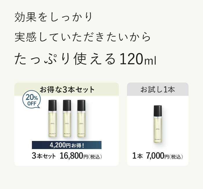 効果をしっかり実感していただきたいからたっぷり使える120ml